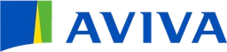 Practice Aviva aptitude tests