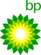 BP online aptitude tests