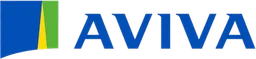 Aviva online aptitude tests