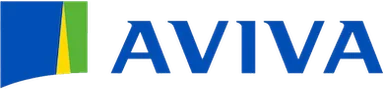 Aviva online aptitude tests