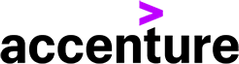 Accenture online aptitude tests